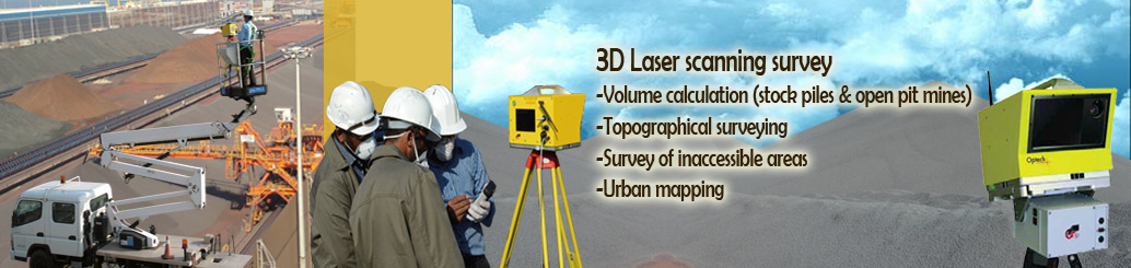 Topographical survey banner